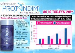 Protandim